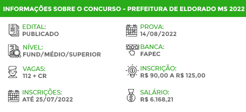 Apostila Digital Pref Eldorado MS 2022 Assistente Social