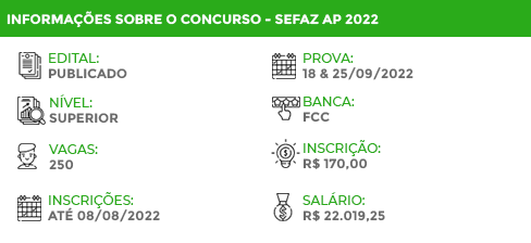 Apostila Digital SEFAZ AP 2022 Auditor Receita Estadual