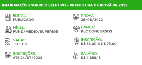 Apostila Digital Pref Iporã PR 2022 Arquiteto Urbanista