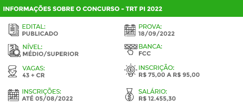 Apostila TRT PI 2022 Analista Judiciário Adm Especialidade Contabilidade