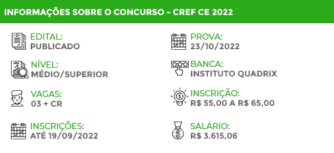 Apostila Concurso CREF CE 2022 Agente Administrativo