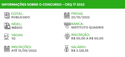 Apostila Digital CRQ 17 AL 2022 Assistente Administrativo