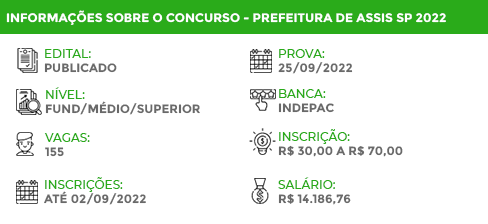 Apostila Digital Concurso Pref Assis SP 2022 Assistente Social