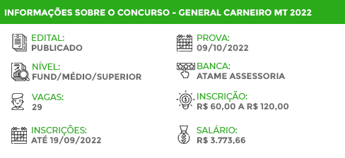 Apostila Pref General Carneiro MT 2022 Enfermeiro