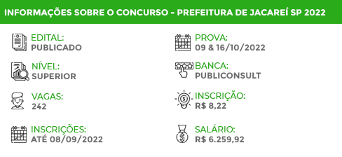 Apostila Pref Jacareí SP 2022 Coordenador Pedagógico