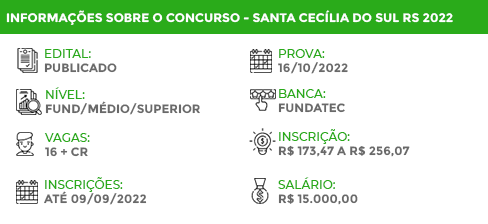 Apostila Pref Santa Cecília do Sul RS 2022 Médico Clínico Geral