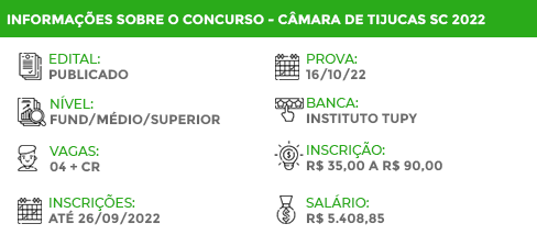 Apostila Concurso Câmara Tijucas SC 2022 Advogado