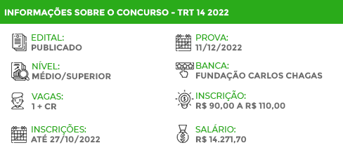Apostila TRT 14 2022 Analista Judiciário Administração