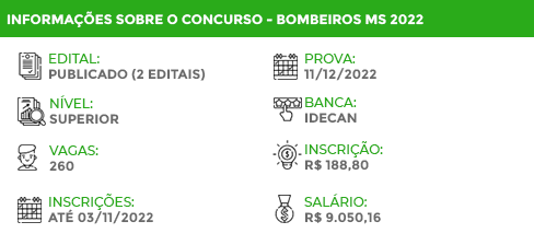 Apostila Digital Concurso CBM MS 2022 Oficial CBM
