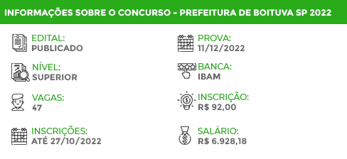 Apostila Pref Boituva SP 2022 Coordenador Pedagógico
