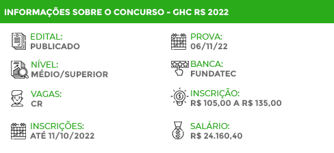 Apostila Digital Concurso GHC RS 2022 Administrador