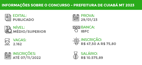 Apostila Concurso Pref Cuiabá MT 2022 Apoio Jurídico