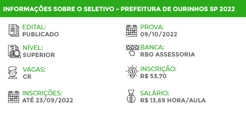 Apostila Pref Ourinhos SP 2022 Professor Adjunto Educação I Infantil
