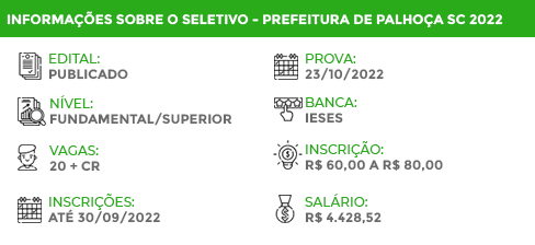 Apostila Pref Palhoça SC 2022 Professor Anos Finais Ciências