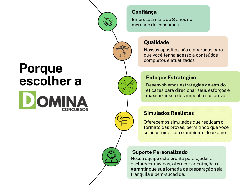 Por que escolher a domina?